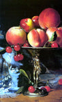  Blaise Alexandre Desgoffe A Still Life with Peaches, Plums and Cherries - Hand Painted Oil Painting