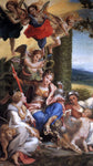  Correggio Allegory of Virtue - Hand Painted Oil Painting